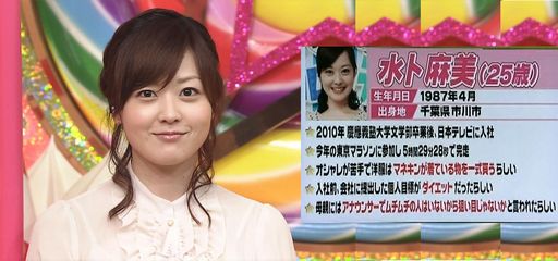 水卜麻美アナの 卜 ってなんて読むの 卜 の意味は トレンドニュース